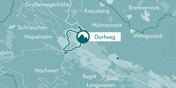 Karte: Dorfrundweg
